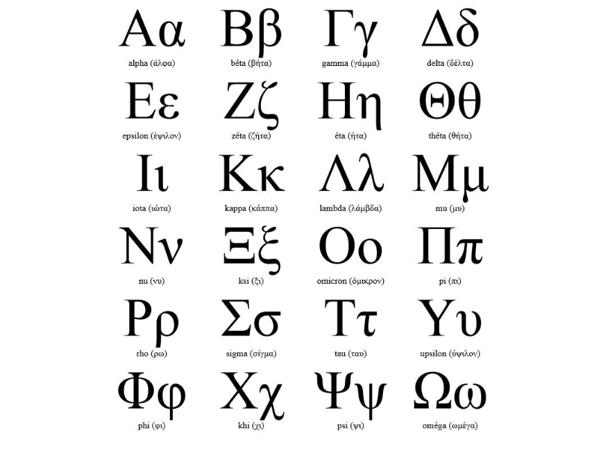 Affiche alphabet grec